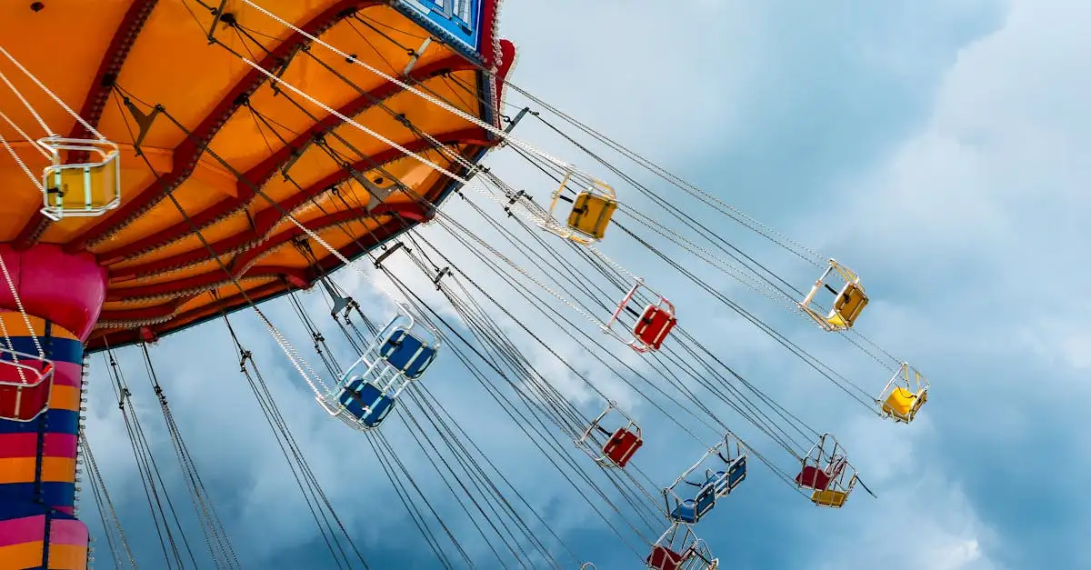 Waar is de kermis in rotterdam
